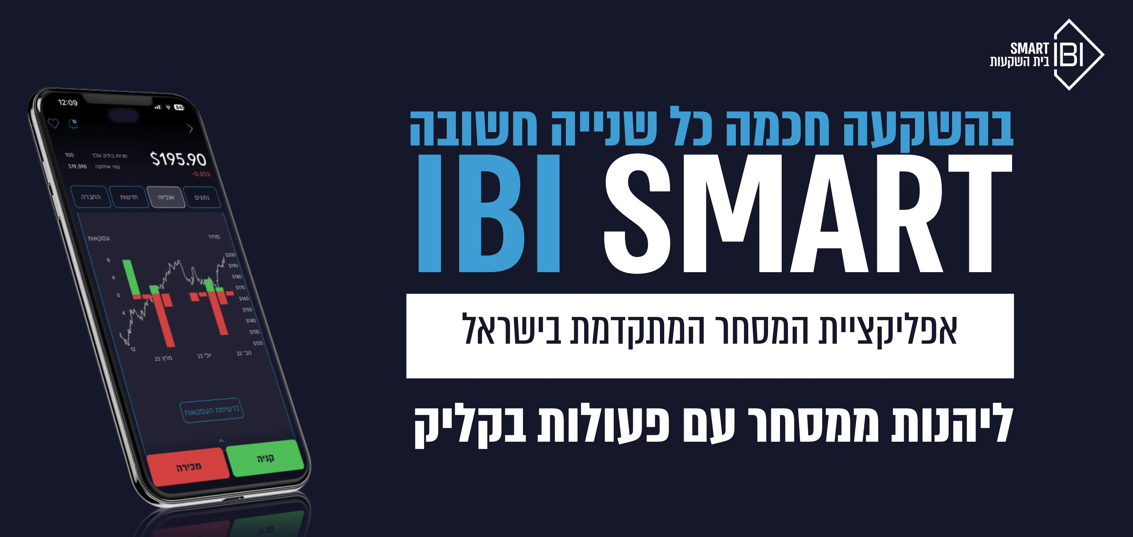 IBI Smart: Building Israel's Top-Rated Stock Trading App from Scratch