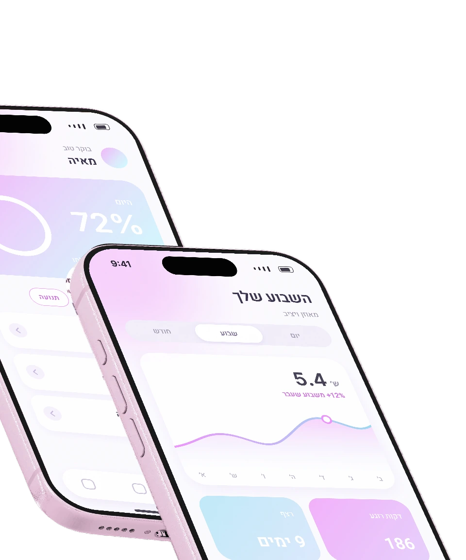 אפליקציות Moovit ו-IBI Smart שגלובלביט בנתה